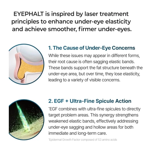 [Cuidado de día y de noche] Línea para levantar bolsas de los ojos Eyephalt - Image 28