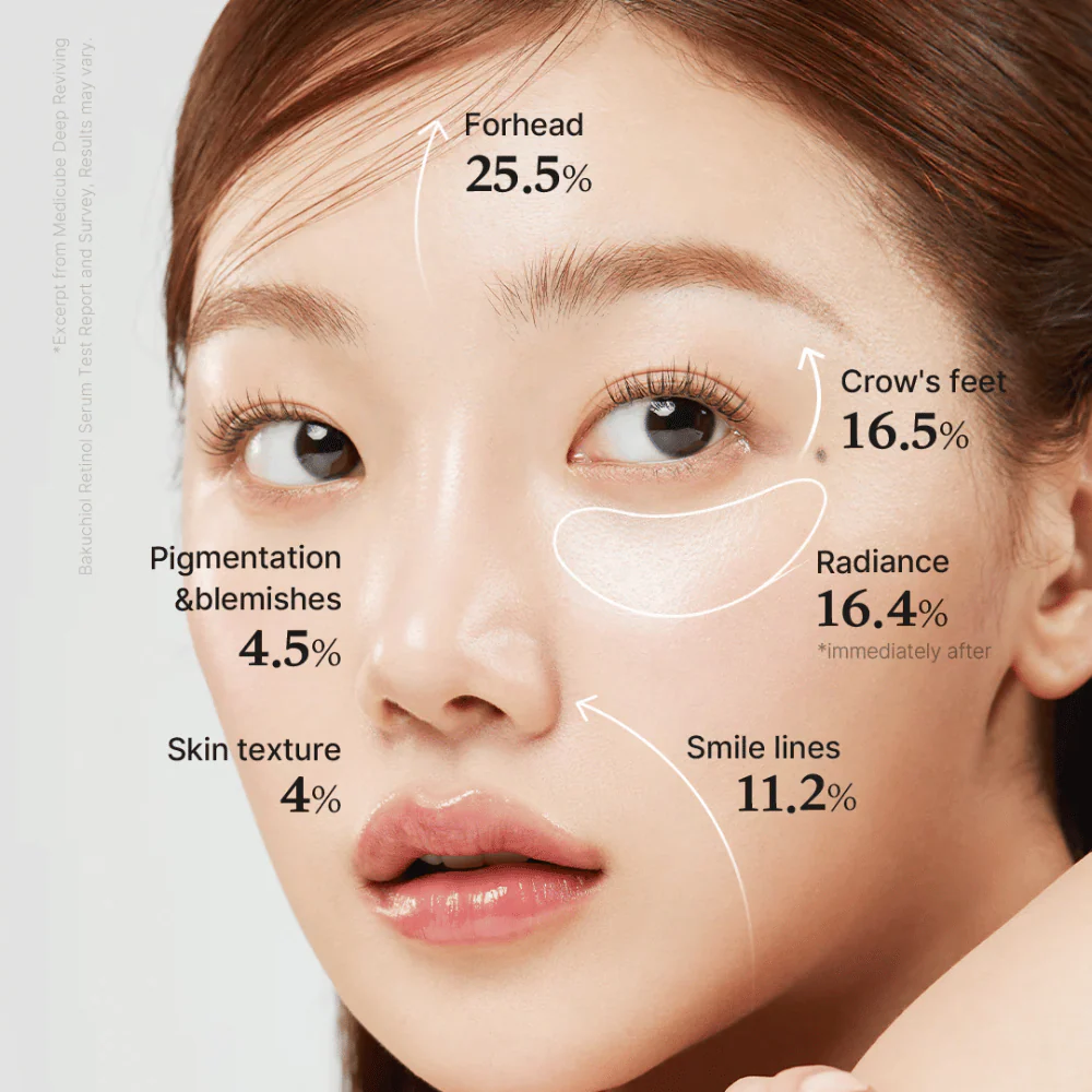 Suero de retinol Deep Vita A 30 ml - Image 3
