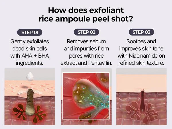 Peel Shot Glow Rice Kit de Rutina Completa de 4 Pasos para Reiniciar Poros – Edición de Primavera - Image 7