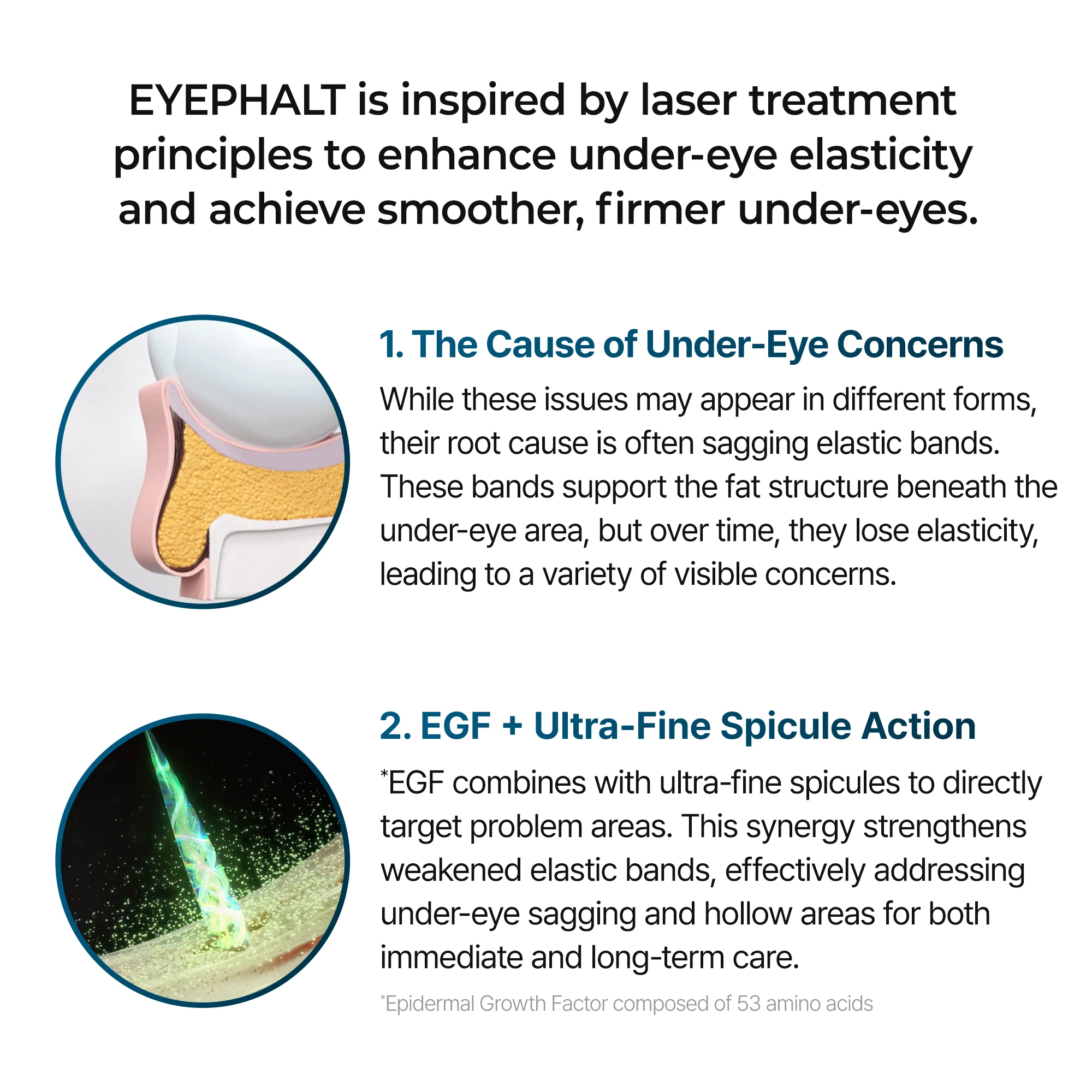 Eyephalt Lifting Duo – Tratamiento reafirmante y antihinchazón para el contorno de ojos - Image 4