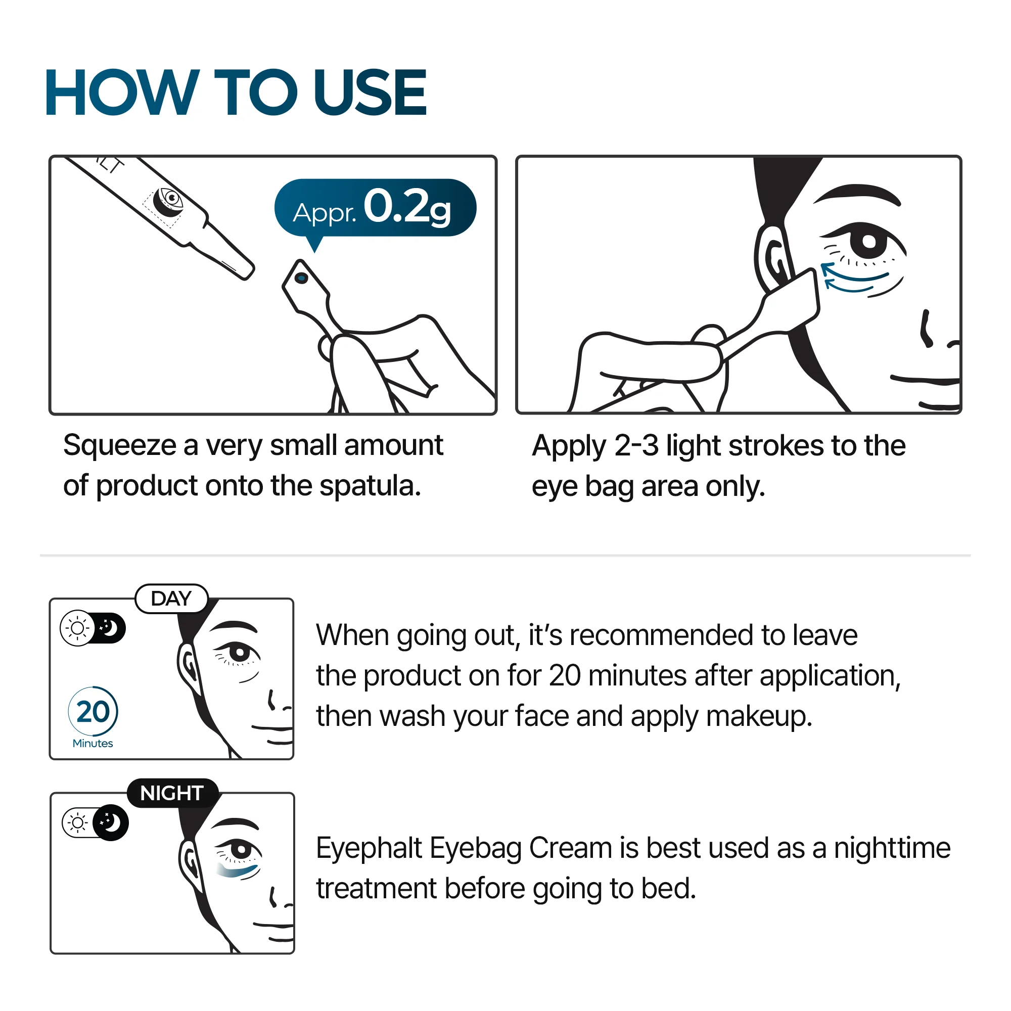 Eyephalt Lifting Duo – Tratamiento reafirmante y antihinchazón para el contorno de ojos - Image 6